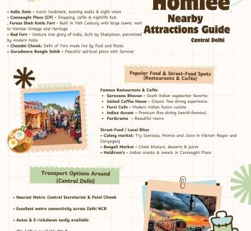 Old Delhi Apartment | Homlee-Shanti 3BHK-Elevator-Parking-Central DEL