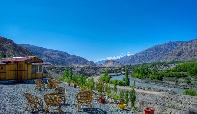 Neryok's Indus view